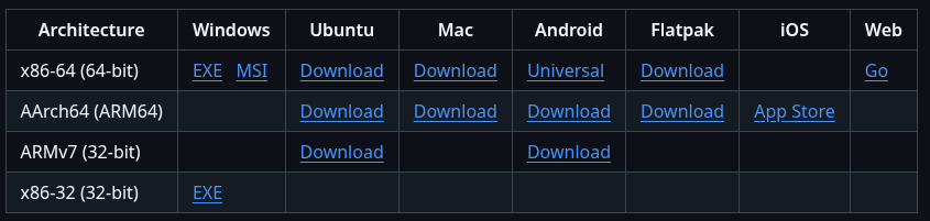 RustDesk GitHub release page with the Windows assets highlighted
